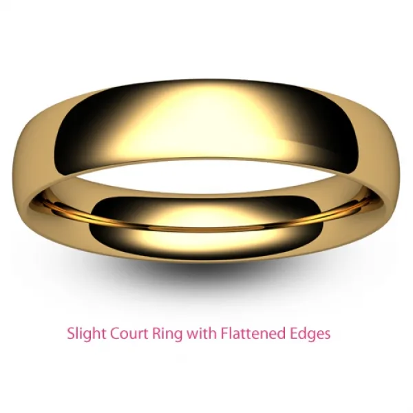 Cheap gold clearance rings for women